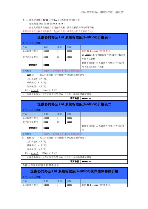 泛微OA系统e-offcie报价单模板 (2)