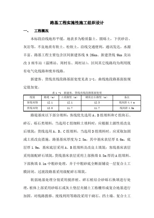 路基工程实施性施工组织设计