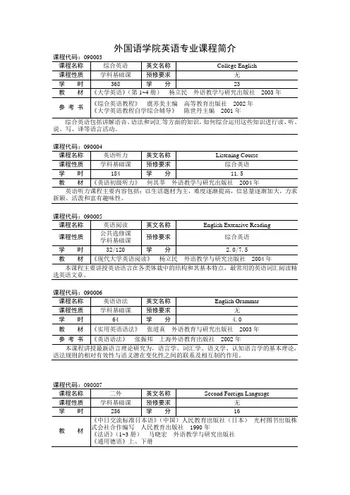 英语专业课程简介