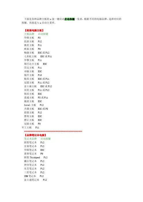 各种品牌主板的u盘一键启动启动热键一览表