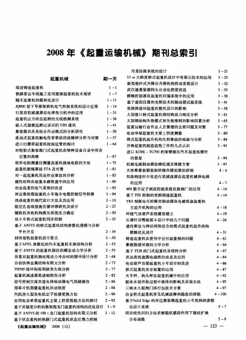 2008年《起重运输机械》期刊总索引