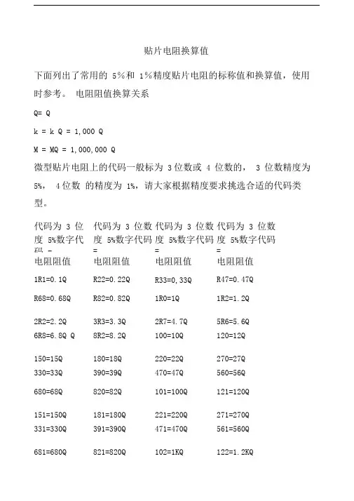 贴片电阻换算值