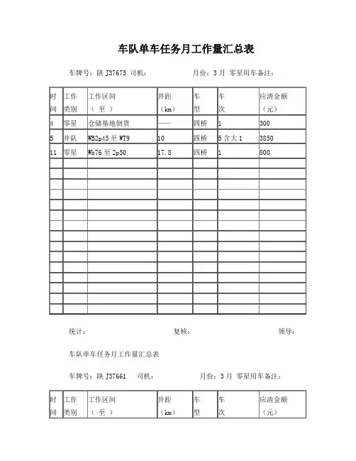 车队单车任务月工作量汇总表