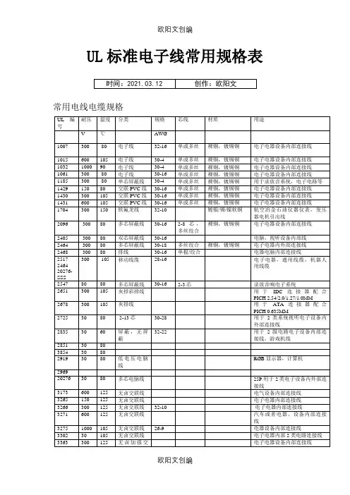 UL标准电子线常用规格表之欧阳文创编