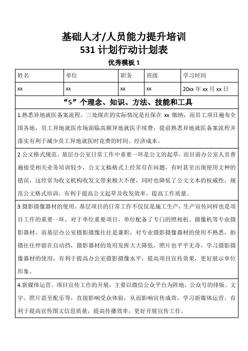 基础人才人员能力提升培训531行动计划表(优秀模板)