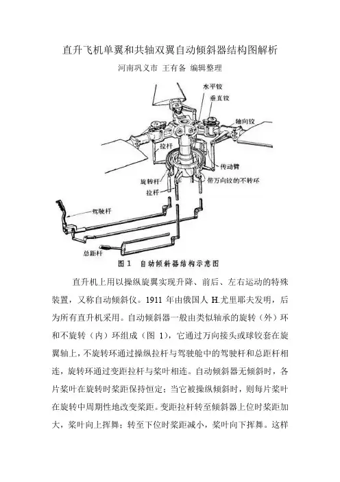 完整版 直升飞机单翼和共轴双翼自动倾斜器结构图解析分解