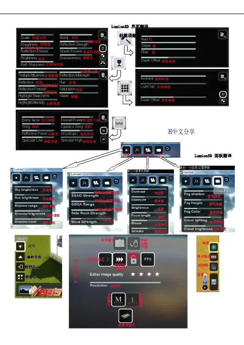 Lumion中文界面翻译汉化