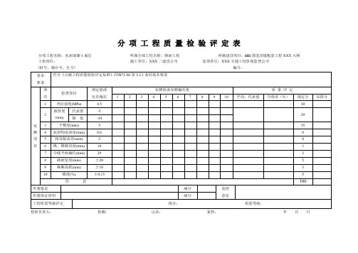 水泥混凝土面层-分项工程质量检验评定表