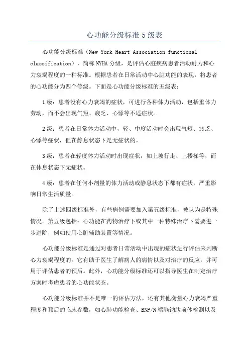 心功能分级标准5级表