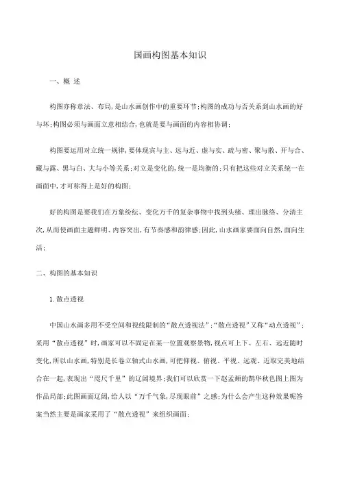 国画构图基本知识
