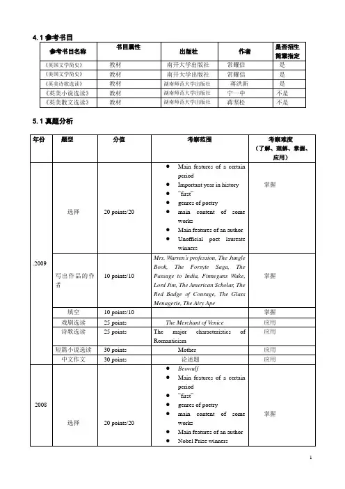 大学英美文学讲义