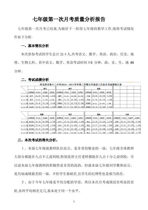 七年级第一次月考质量分析报告