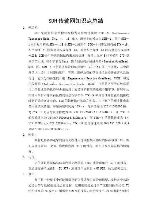 SDH传输网知识点总结