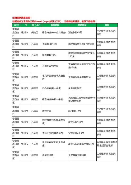 2020新版宁夏回族自治区银川市洗衣店工商企业公司商家名录名单黄页联系方式大全363家