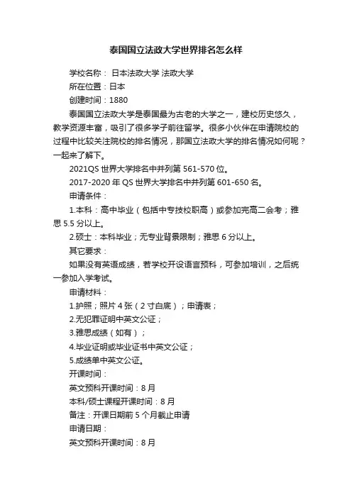 泰国国立法政大学世界排名怎么样