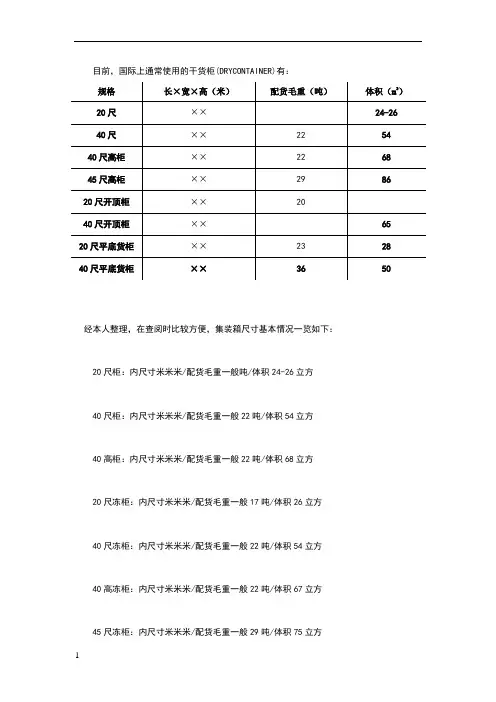 标准集装箱规格尺寸