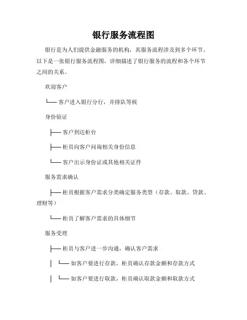银行服务流程图