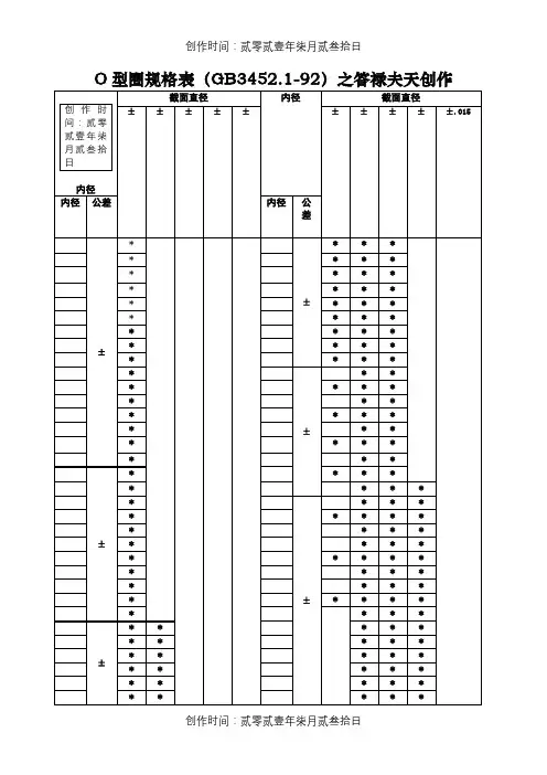 常用o型圈规格型号