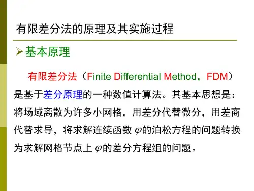 工程电磁场数值分析(有限差分法)