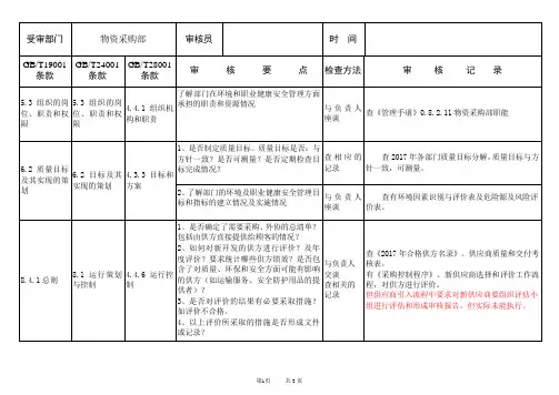 物资采购部内审检查及记录表2017