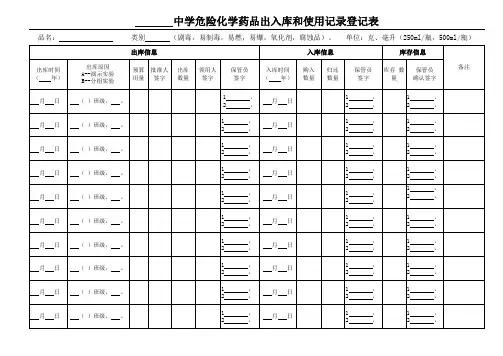 危险化学药品出入库和使用记录登记表