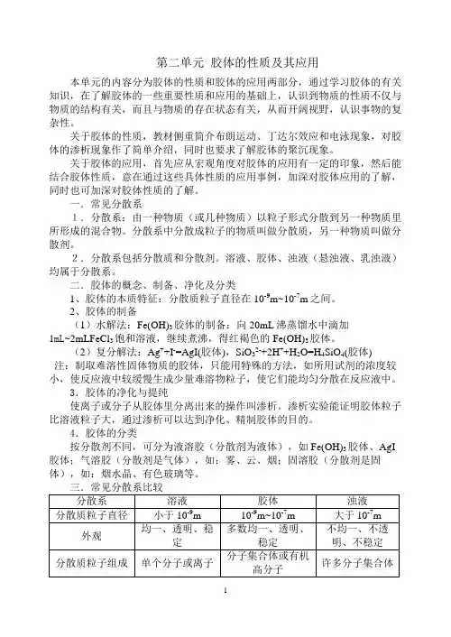胶体的性质及其应用
