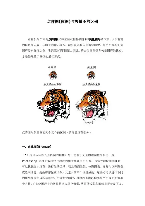 位图(点阵图)与矢量图的区别