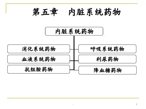 05.内脏系统药物PPT课件