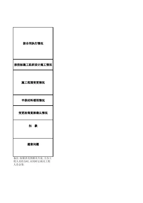 工程结算资料确认单