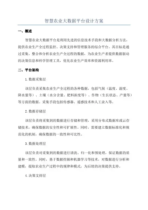 智慧农业大数据平台设计方案