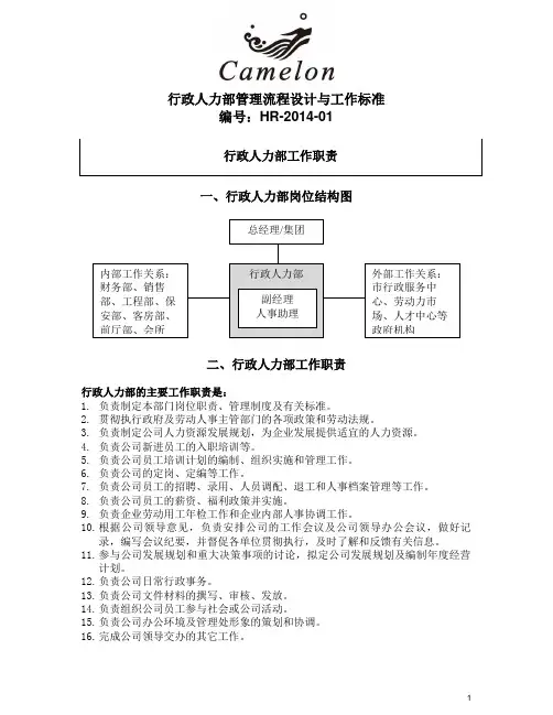 员工招聘管理工作流程与工作标准20141121