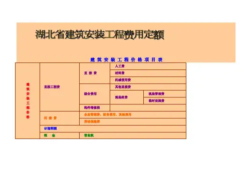 湖北省建筑安装工程费用定额