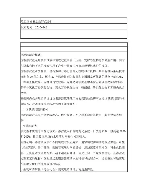 垃圾渗滤液水质特点分析