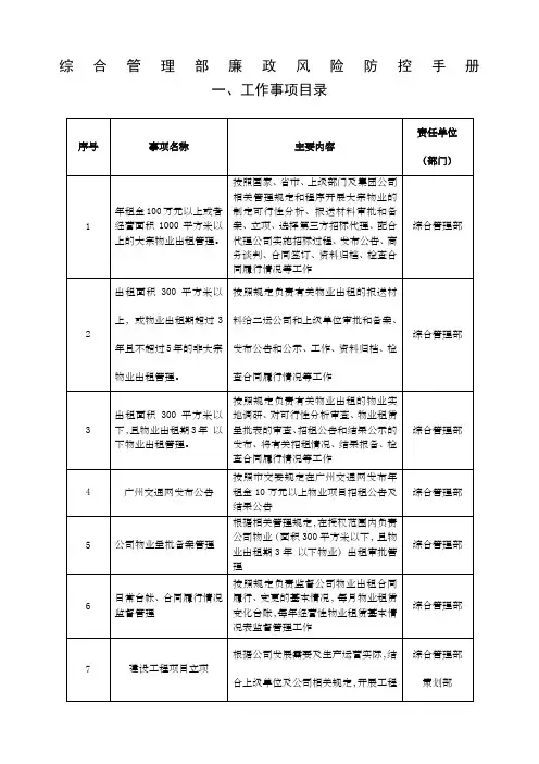 综管部廉政风险防控手册[]