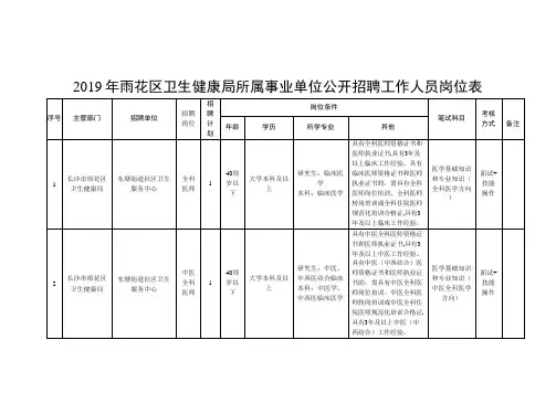 舞蹈家协会《中国舞蹈考级》第四版教材第四级文字教材.doc