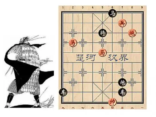 鸿门宴 上课PPT