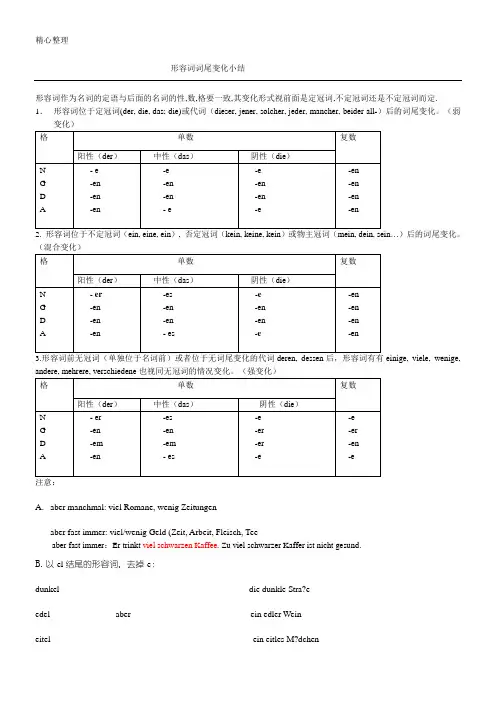 德语形容词词尾变化小结