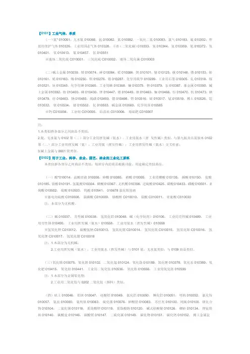 2014版最新商标分类表