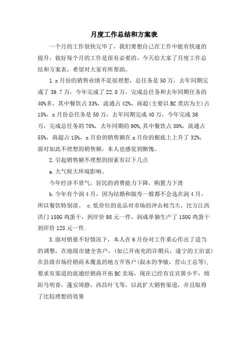 月度工作总结和计划表