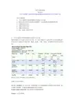 航空无线电导航