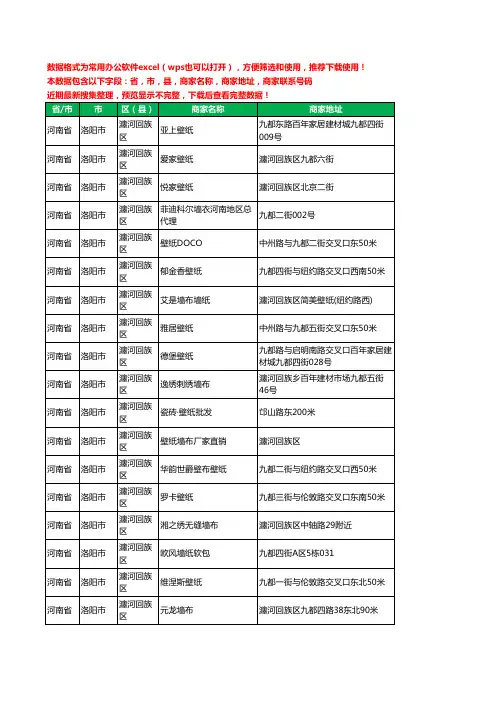 2020新版河南省洛阳市瀍河回族区壁纸工商企业公司商家名录名单联系电话号码地址大全64家