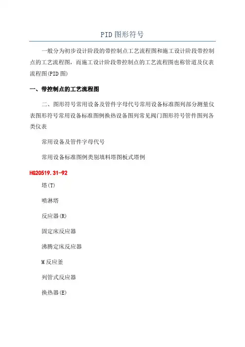 PID图形符号