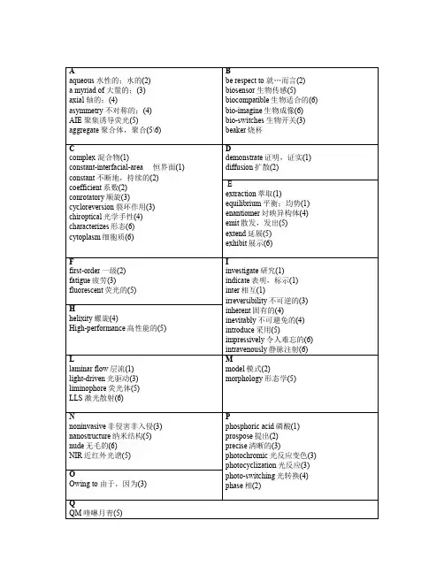 专业英语翻译—精细化工应用化学