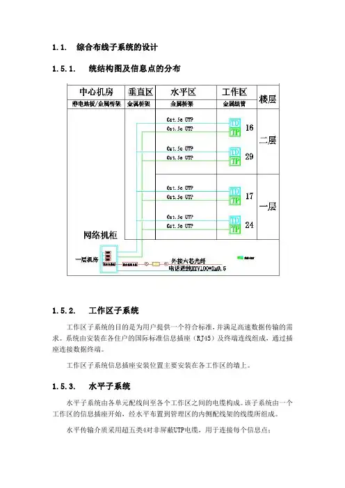 综合布线子系统的设计方案