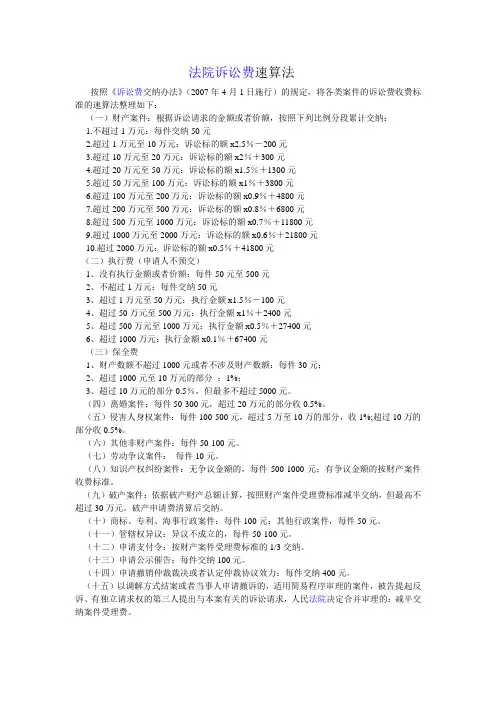 法院诉讼费速算法