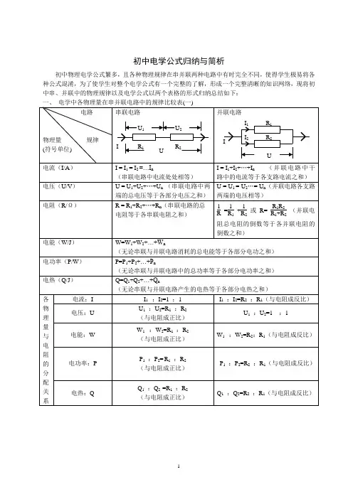 初中物理电学知识点总结(精华)