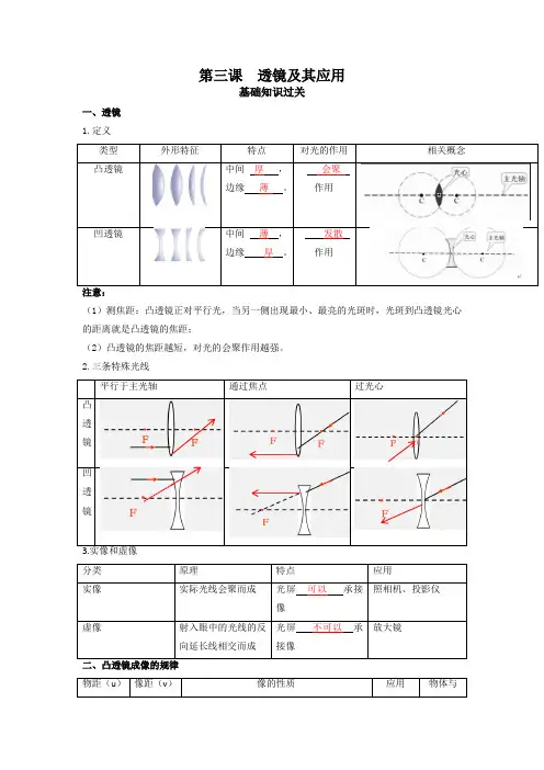 专题03  透镜及其应用(解析版)-2023年中考物理重难点精讲讲练(全国通用)