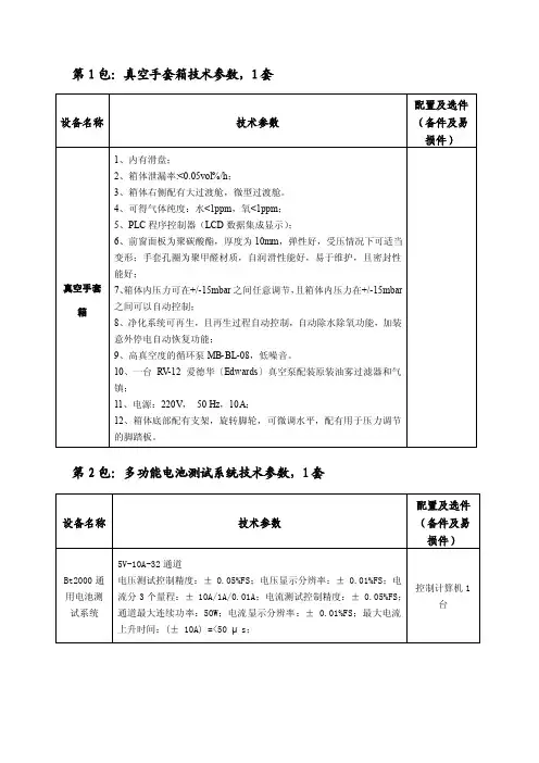 真空手套箱技术参数