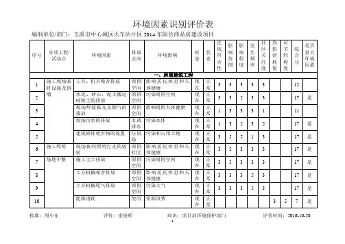 环境因素识别评价表