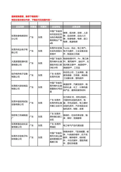 新版广东省东莞电工设备工商企业公司商家名录名单联系方式大全388家